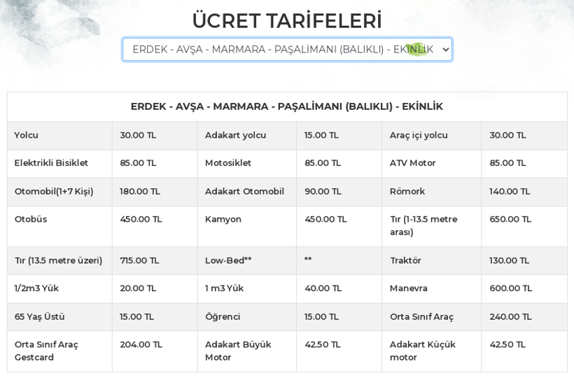 Çanakkale feribot ücretleri 2022 zamlı tarife! Gelibolu - Lapseki-Kilitbahir-Avşa-Gökçeada tam liste - Resim: 3