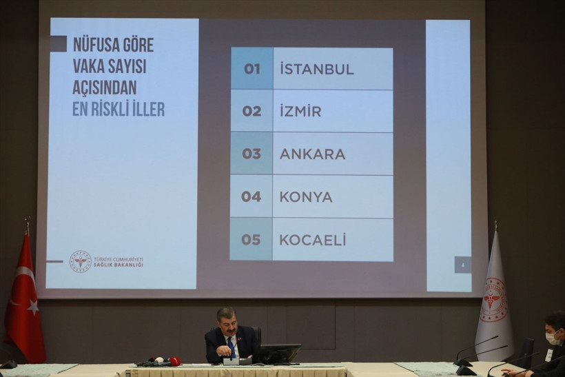İllerin koronavirüs vaka sayısı! Fahrettin Koca açıkladı İstanbul çok arttı - Resim: 3