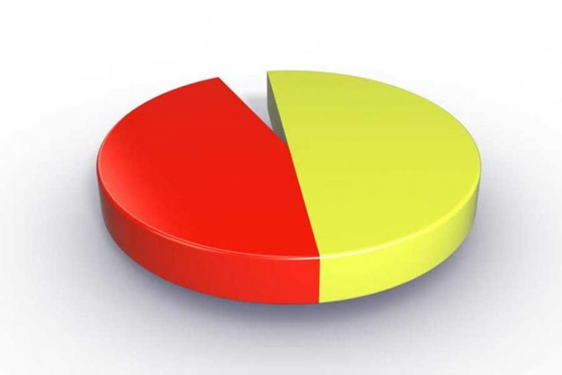 PİAR Araştırma Şirketi'nden bomba anket! İşte en başarılı belediye başkanı - Resim: 1