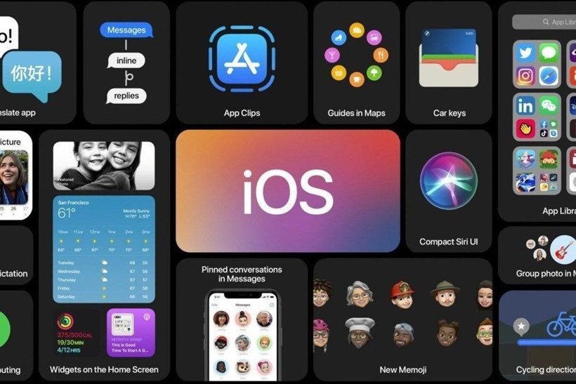 iOS 14 ortaya çıkardı! İşte iPhone'larda casusluk yapan uygulamalar - Resim: 3