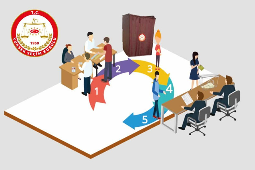 Tek tek anlattı! 14 Mayıs'ta oy kullanırken nelere dikkat etmek gerekiyor? - Resim: 4