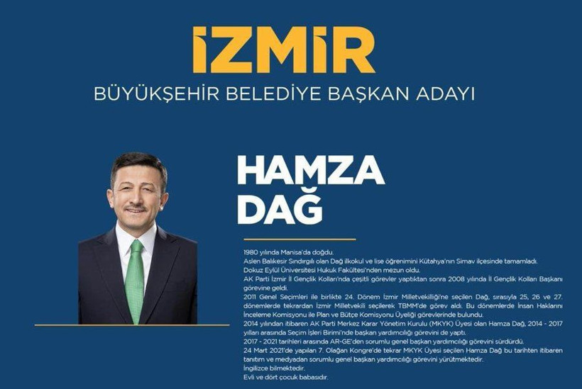 İşte AK Parti'nin Ankara, İzmir, Antalya ve Adana dahil 48 belediye başkanı adayı! Kim kimdir tam liste... - Resim: 3