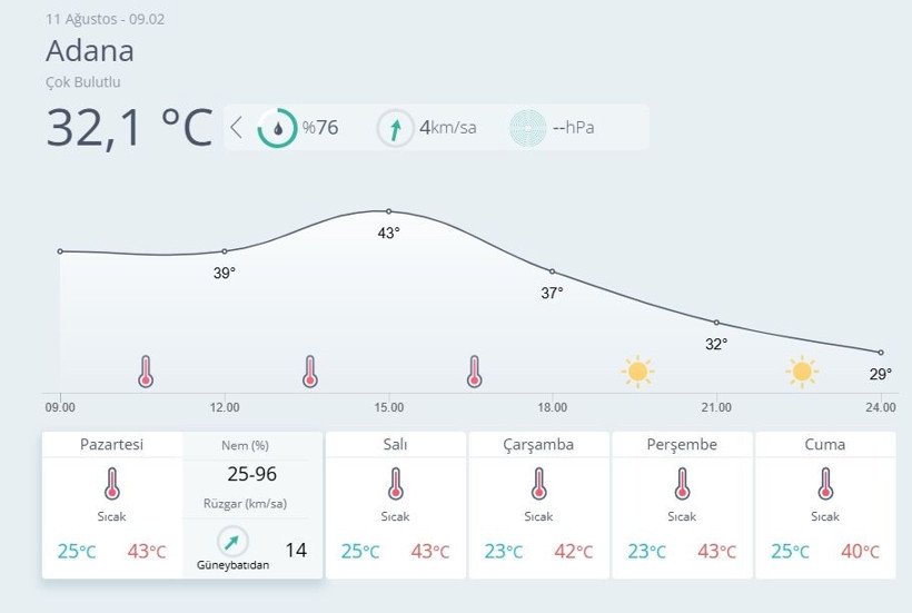 Meteoroloji deprem bölgesi ve diğer bölgeler için bir bir açıkladı.... - Resim: 4