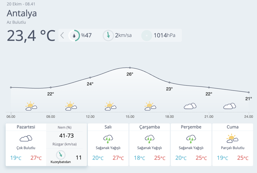 Meteoroloji'den kritik uyarı! O kentlere kar ve sağanak geliyor... - Resim: 8
