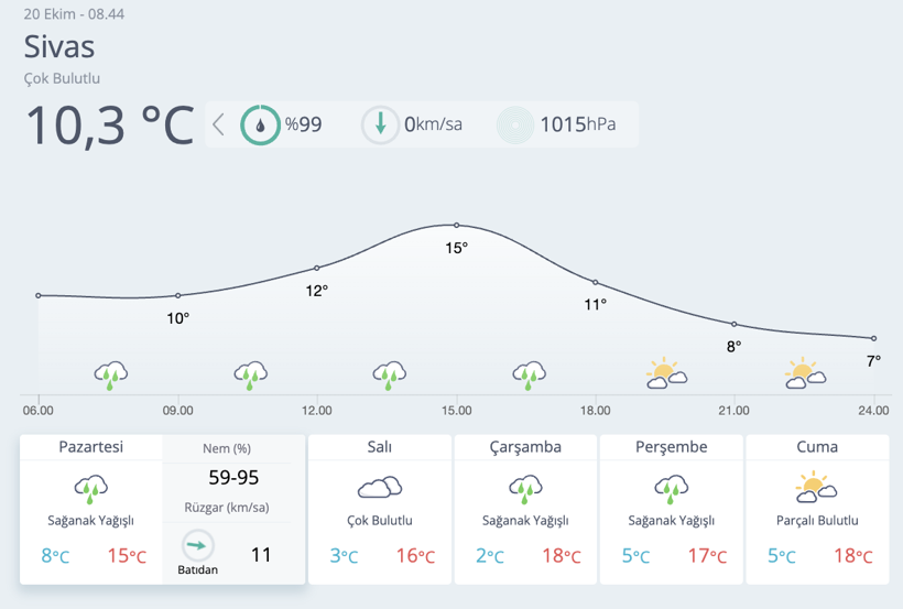 Meteoroloji'den kritik uyarı! O kentlere kar ve sağanak geliyor... - Resim: 17