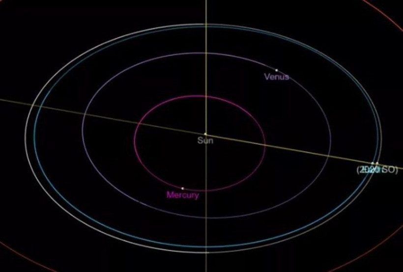 Dünya'ya yeni bir uydu geliyor - Resim: 2