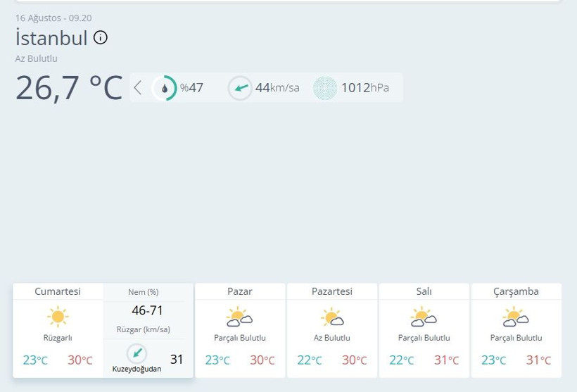 İstanbul dahil 13 kent için sarı kodlu uyarı geldi! İşte en yüksek sıcaklıklar... - Resim: 4