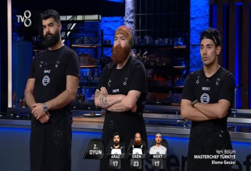 Yargı Mahkum Masterchef Milyoner hüsrana uğradı: Reytingde zirve bakın kimin - Resim: 3