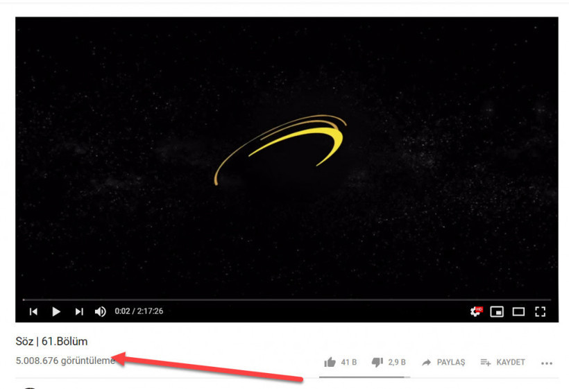 Reytingleri düşen Söz dizisinden flaş karar: Artık yok  - Resim: 4