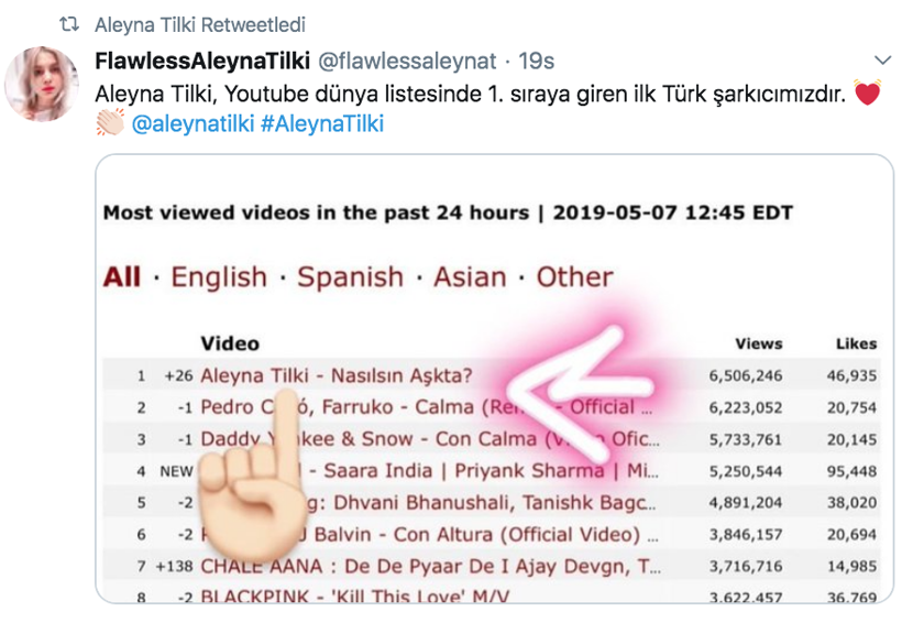 Aleyna Tilki Reynmen'e 'çomar' deyip 'Ela' şarkısıyla alay etti! Dünya listesine kim girdi? - Resim: 2