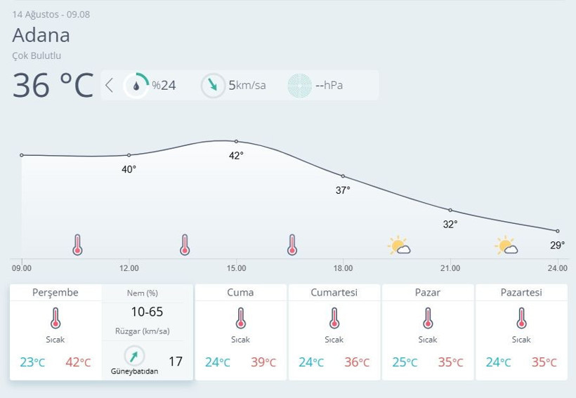 Meteoroloji üst üste uyardı! İstanbullu bugün ve geceyi zor geçirecek... - Resim: 4