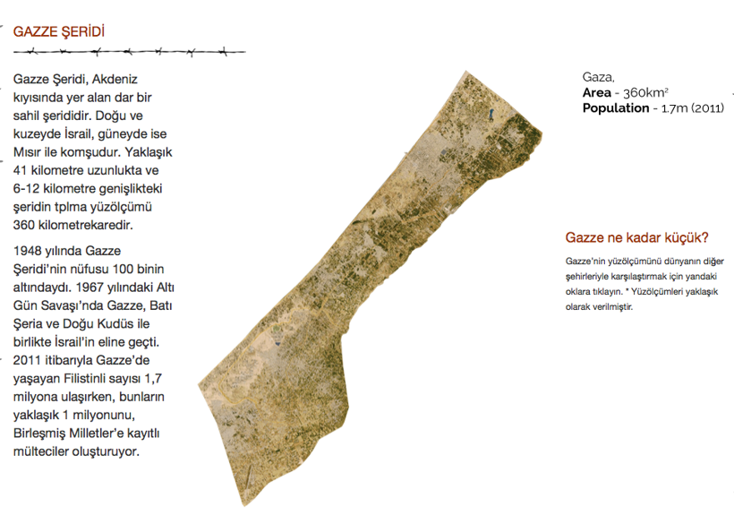 Gazze Şeridi nasıl bir yer? Kuşatma altında hayat Gazze - Resim: 2