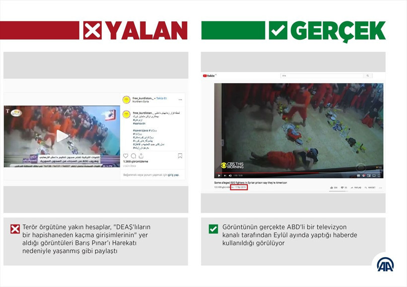 PKK/YPG'lilerin sosyal medya manipülasyonu hız kesmiyor - Resim: 1