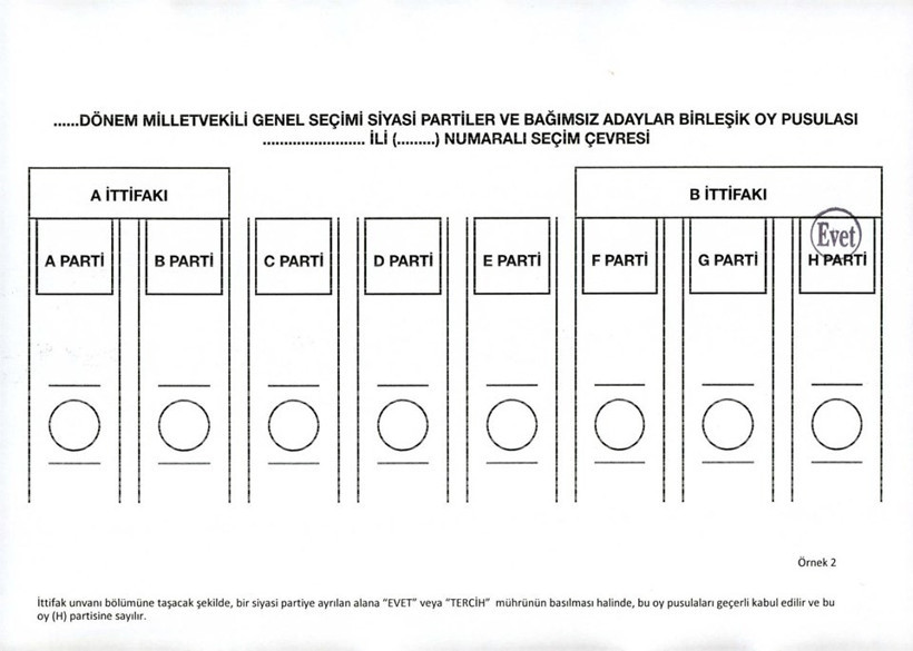 Hangi oylar geçerli hangi oylar geçersiz? İşte örnek oylar - Resim: 3