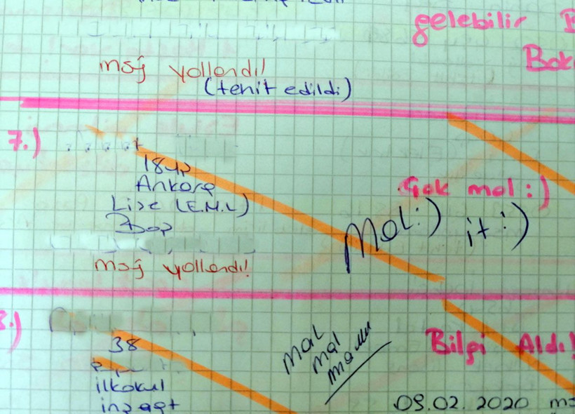 Hem dolandırmışlar hem de 'çok mal' 'aptal' 'öğrenci' diye fişlemişler - Resim: 3