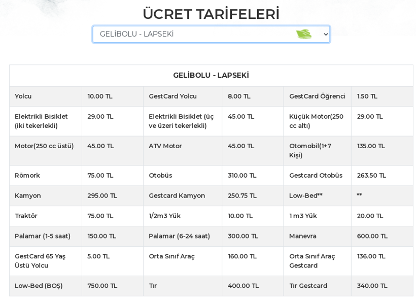 Çanakkale feribot ücretleri 2022 zamlı tarife! Gelibolu - Lapseki-Kilitbahir-Avşa-Gökçeada tam liste - Resim: 4