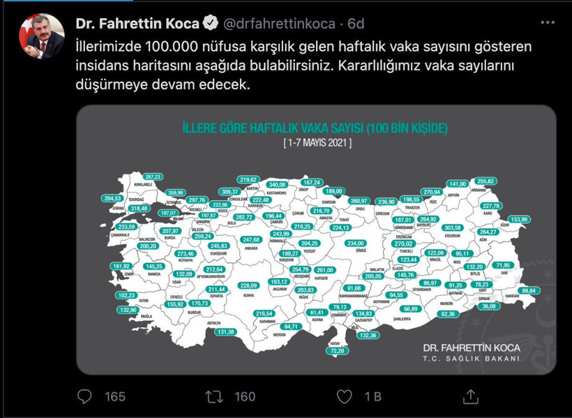 Tam kapanmada il il vaka durumu belli oldu! Vaka sayısı artan tek şehir Ardahan oldu - Resim: 2