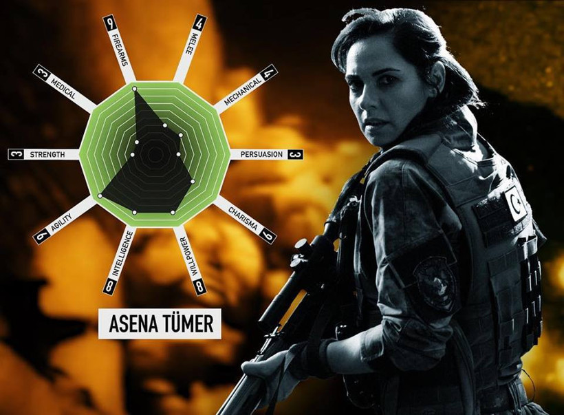 BÖRÜ dizisinin Asena Tümer'i Ahu Türkpençe kimdir?  - Resim: 4