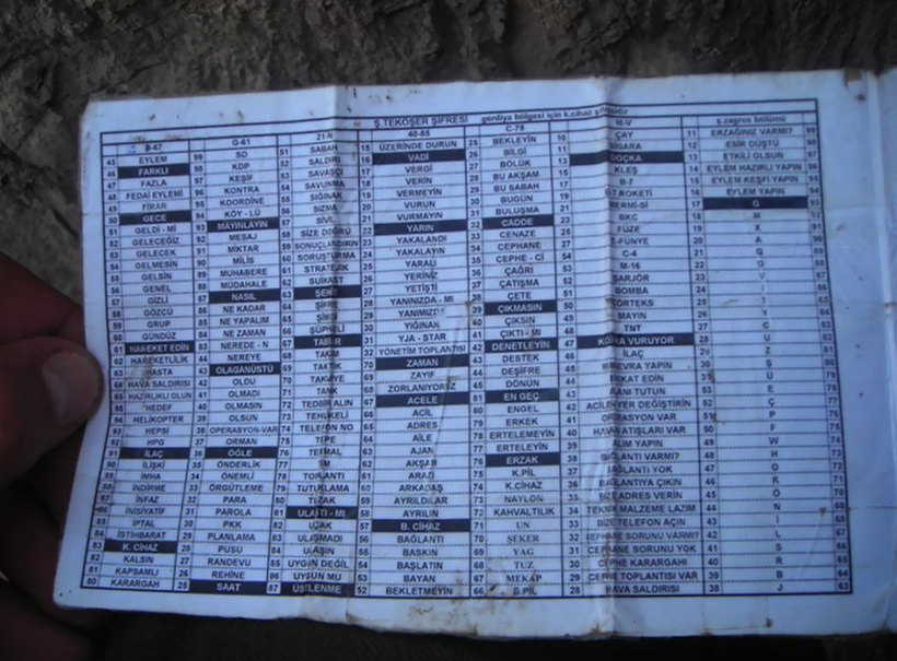 Öldürülen teröristin üzerinden bakın ne çıktı!  - Resim: 1