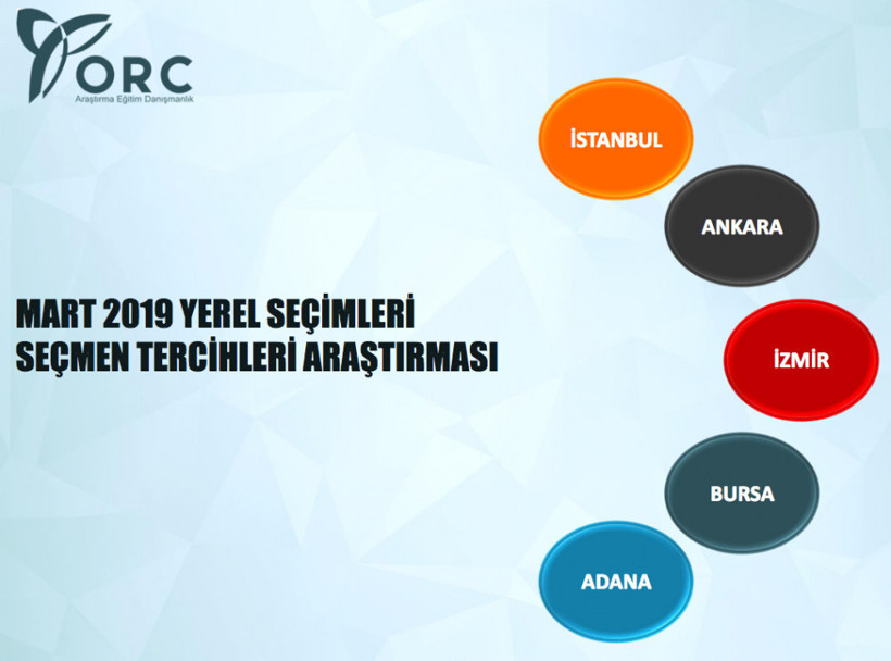 Son yerel seçim anketi ORC'den geldi hangi parti kaç oy alacak? - Resim: 1
