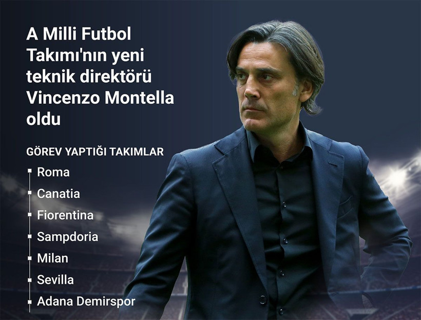A Milli Takım'da Montella'nın Türk yardımcısı belli oldu! İtalya'yı sallayan Türk hoca - Resim: 2