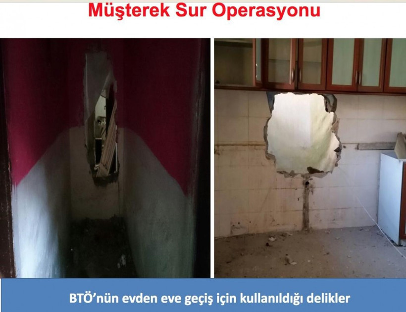 Sur'da PKK meğer evlere bu yüzden giriyormuş! - Resim: 4