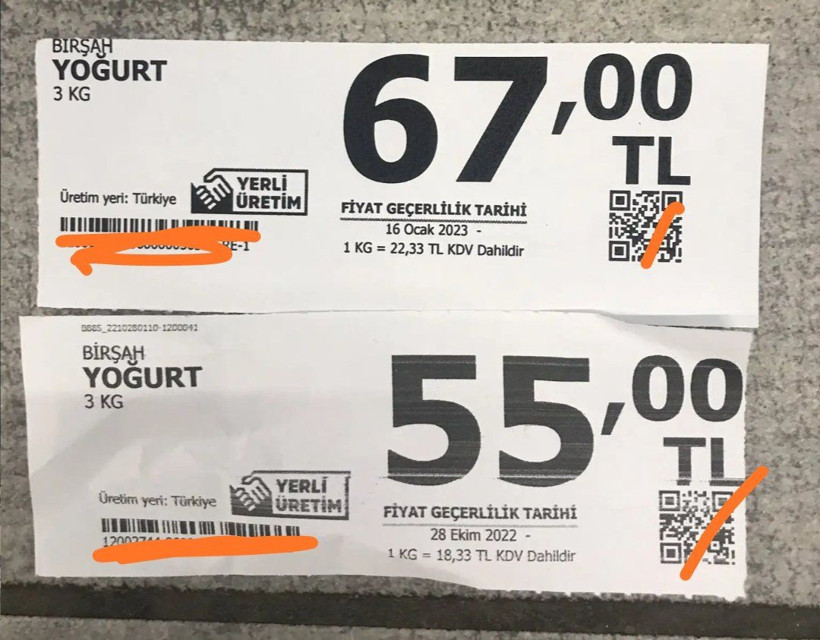A101 Market'te müşteriye büyük tuzak! Etiket ucuz, kasada alınan para zamlı! 'Fiyat sabitleme' oyunu ifşa oldu - Resim: 3