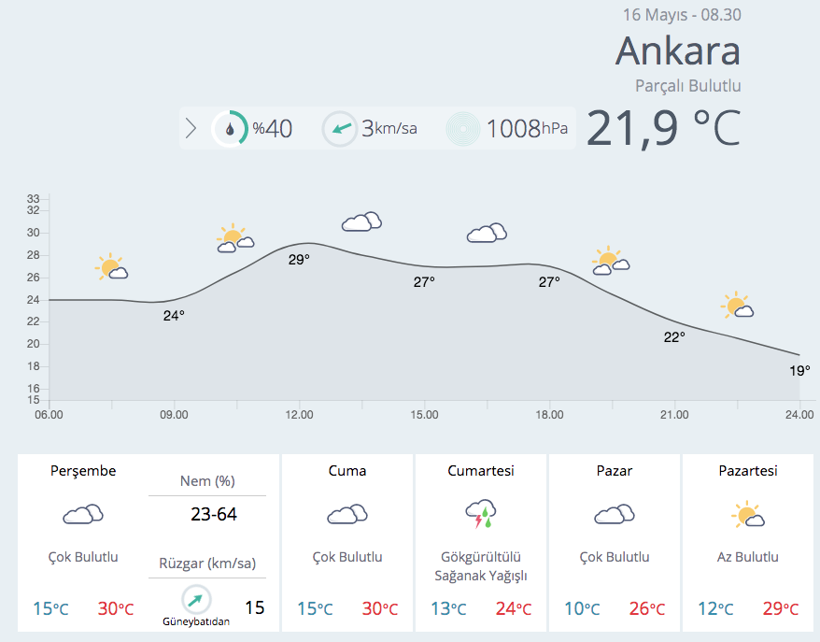 Meteoroloji'den son dakika uyarısı! Sağanak yağışlar geri geldi - Resim: 2