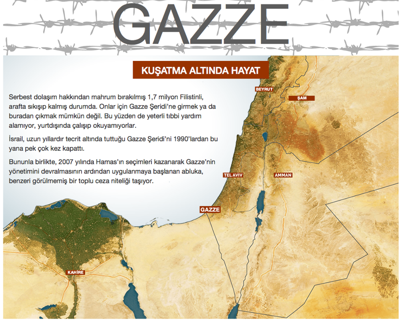 Gazze Şeridi nasıl bir yer? Kuşatma altında hayat Gazze - Resim: 1