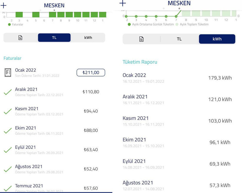 Elektrik zammı faturalara kallavi yansıdı! Herkes elektrik faturasını paylaşıyor hale bakın - Resim: 4