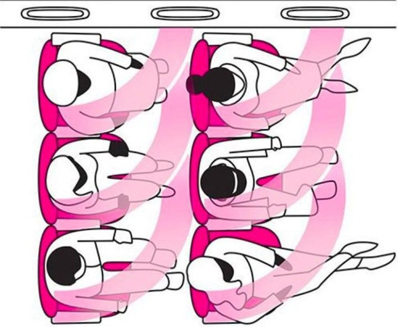 Uçak yolculuklarında yeni dönem! Koronaya göre tasarlandı - Resim: 3