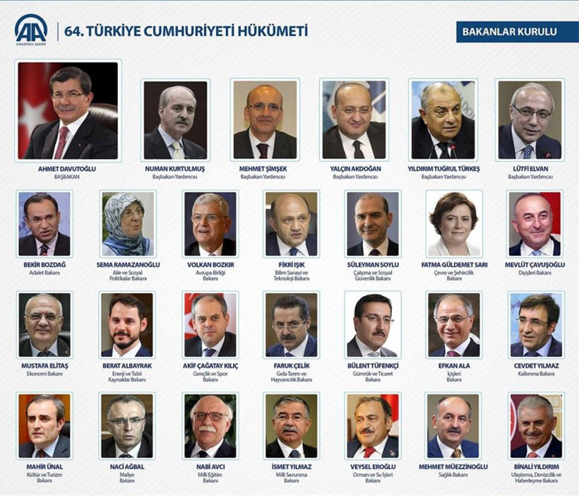 Yeni kabinede kimler olmayacak! İşte üstü çizilen bakanlar - Resim: 2