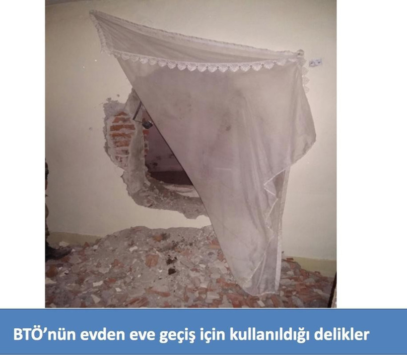 Sur'da PKK meğer evlere bu yüzden giriyormuş! - Resim: 2
