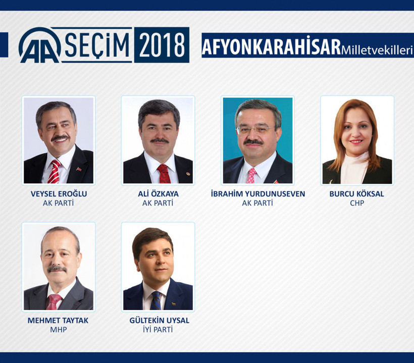 Yeni milletvekilleri il il 27. dönem milletvekilleri listesi - Resim: 4