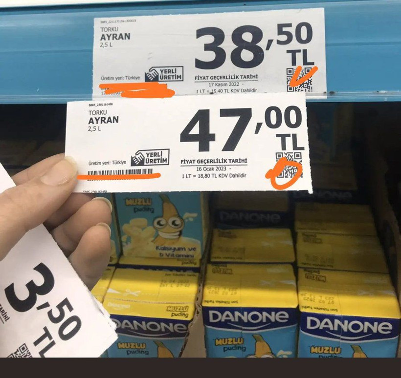 A101 Market'te müşteriye büyük tuzak! Etiket ucuz, kasada alınan para zamlı! 'Fiyat sabitleme' oyunu ifşa oldu - Resim: 4