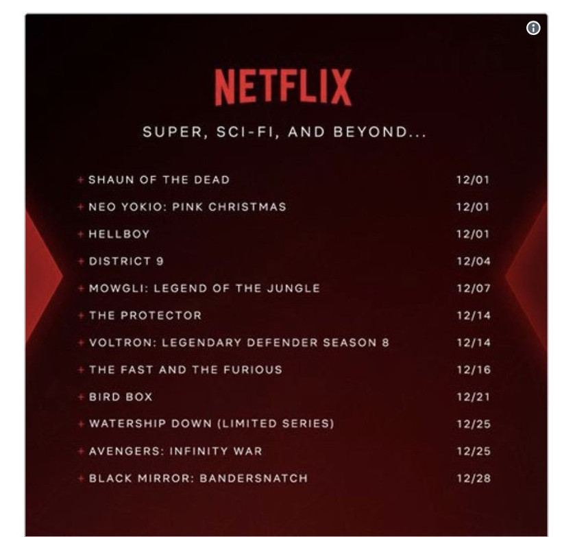 Netflix Black Mirror dizisinin yayın tarihini yanlışlıkla açıkladı - Resim: 3