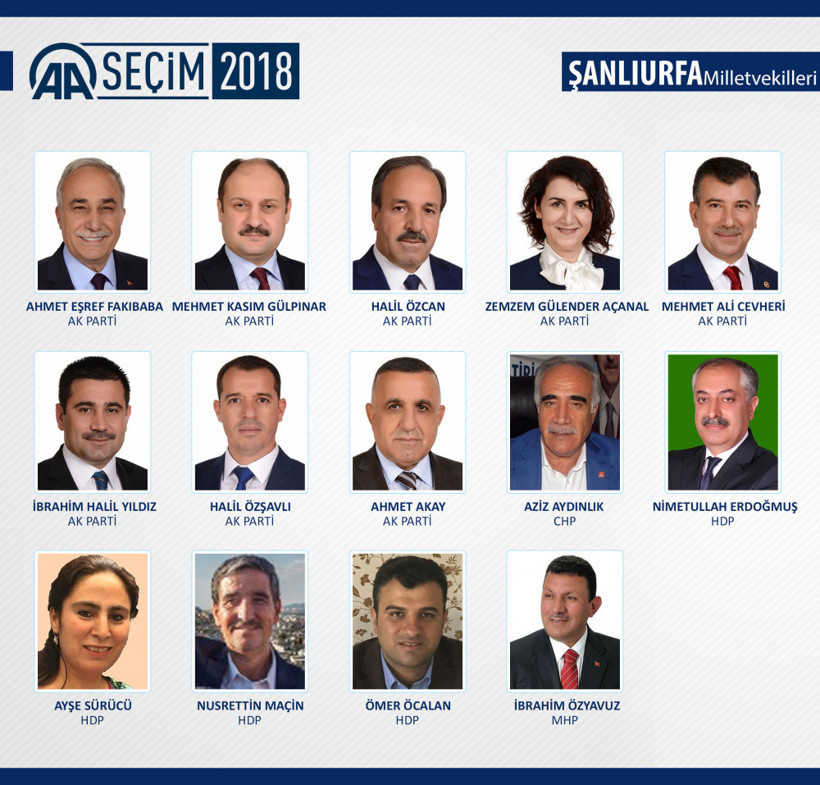 Yeni milletvekilleri il il 27. dönem milletvekilleri listesi - Resim: 1