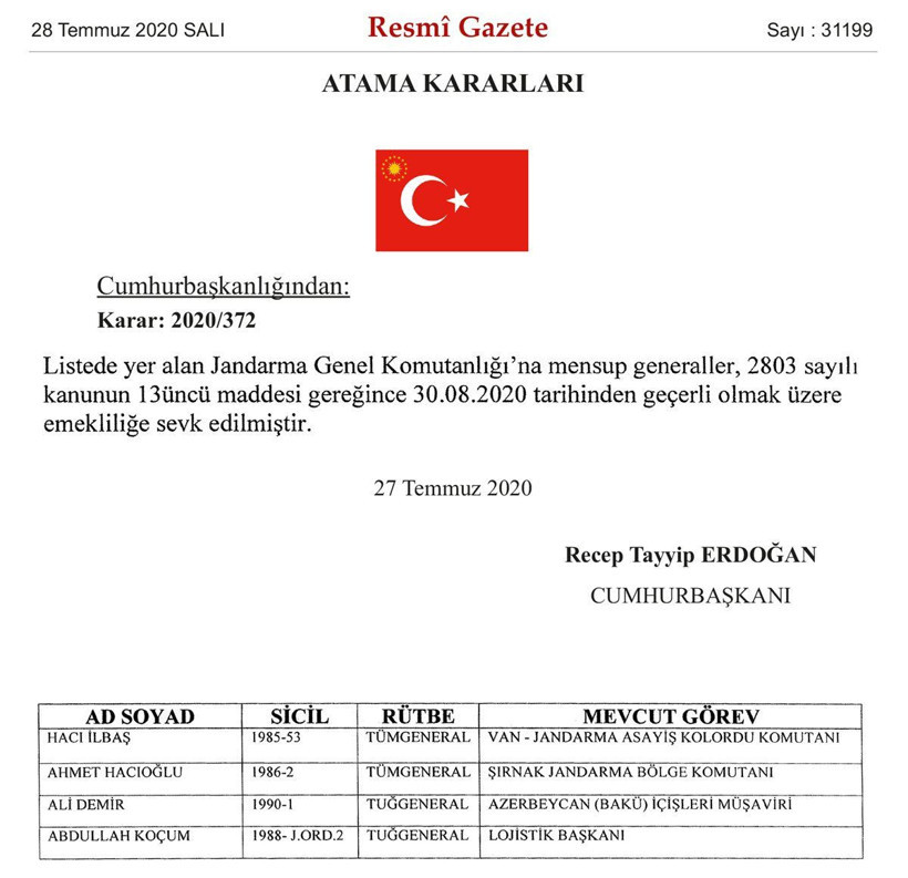 Jandarma ve Sahil Güvenlik'te tayin ve terfiler belli oldu! 28 ile yeni komutan - Resim: 2