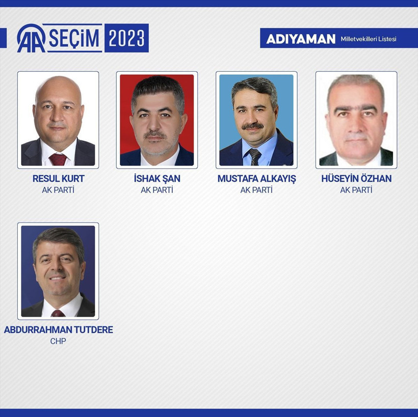 Seçim sonuçları Resmi Gazete'de yayınlanarak kesinleşti! Hangi parti kaç milletvekili çıkardı? İşte il il milletvekilleri listesi - Resim: 4