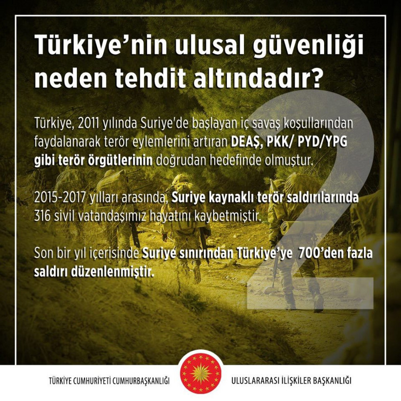 Zeytin Dalı Harekatı nedir? Amacı ne? Kimlere karşı yapılıyor? - Resim: 3