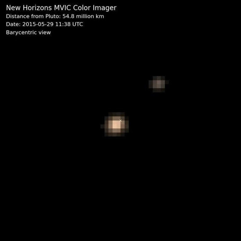 9. gezegenin aslında bir kara delik olabileceği iddiası eğer doğruysa... - Resim: 4