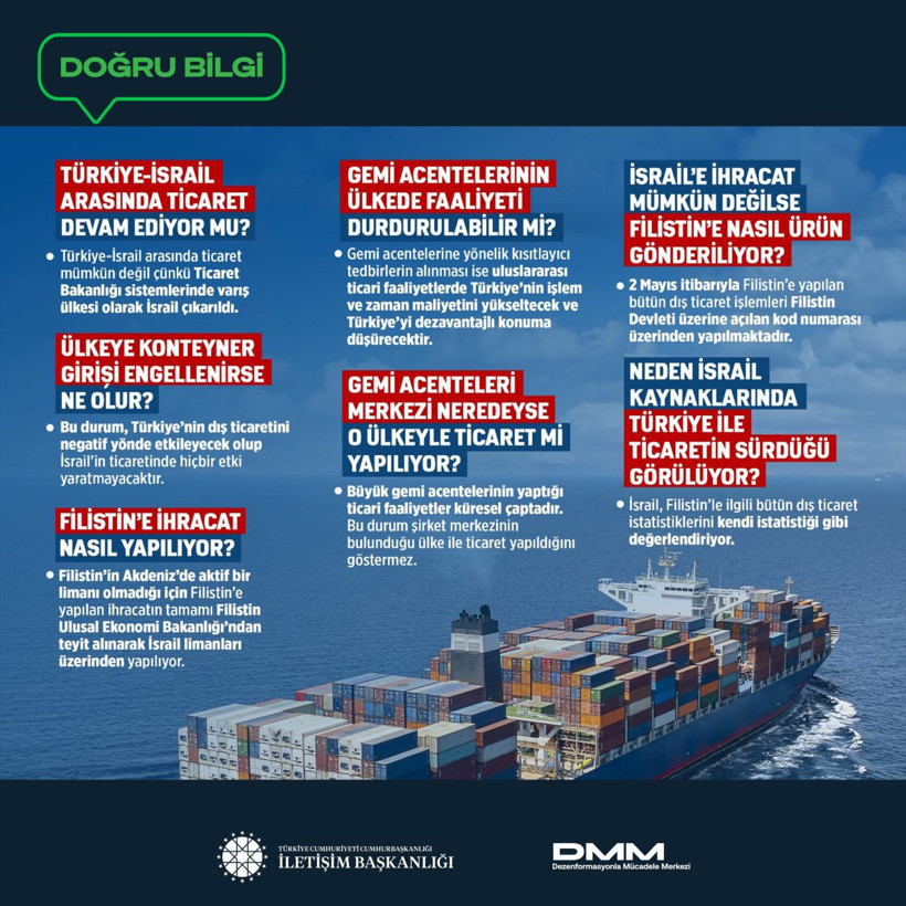 İsrail iddialarının ardından DMM'den açıklama geldi! - Resim: 2