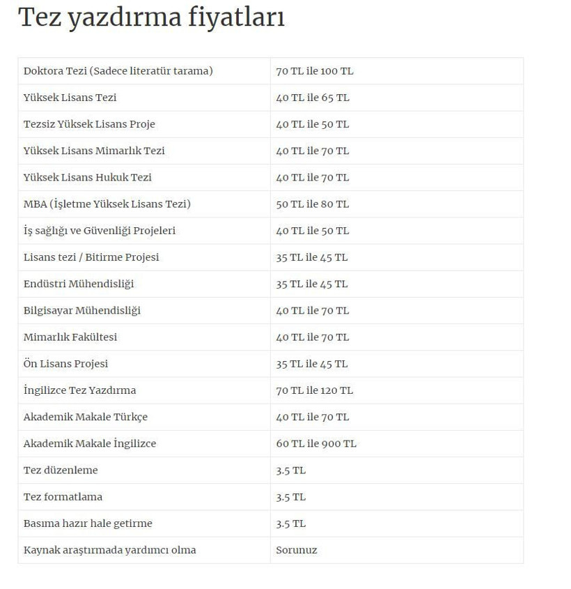 Parayla tez yazmaya devam ediyor, fiyat veriyorlar! Prof. Dr. Yıldız 'hapis cezası' uyarısı yaptı - Resim: 3