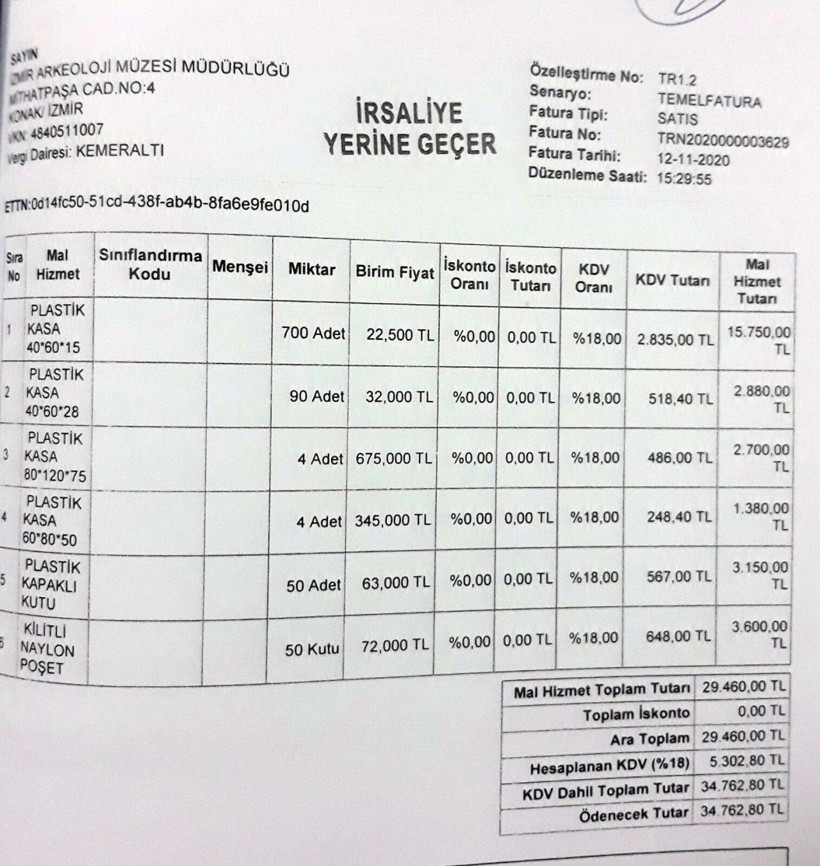 İzmir Müze Müdürlüğü'nde yolsuzluk iddiası! 5 personele soruşturma açıldı - Resim: 4