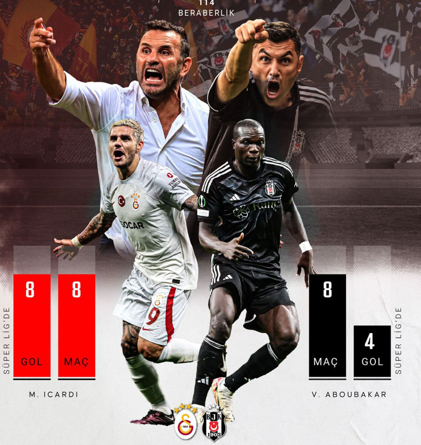 Okan Buruk yıldız isim yedek kulübesine çekti! İşte Beşiktaş karşısında Galatasaray'ın ilk 11'i... - Resim: 1