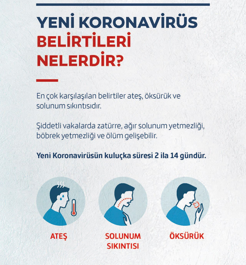 Corona virüs belirtileri öksürükle başlıyor! Koronavirüs için bu önlemi alın - Resim: 3