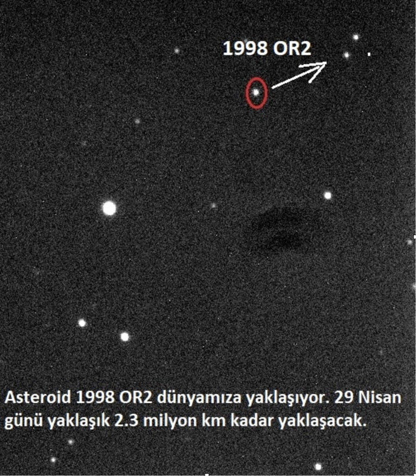 29 Nisan'da kıyamet mi kopacak? Dev asteroid hızla dünyaya çarpacak - Resim: 2