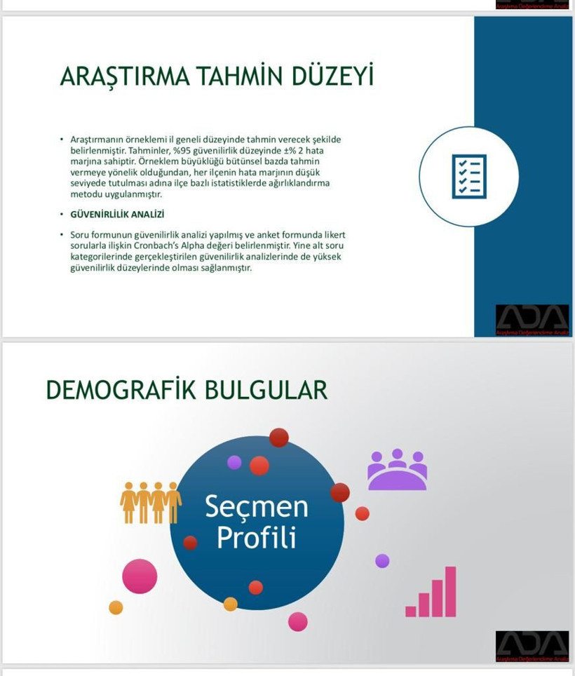 Ankara için son seçim anketi geldi kritik detay dikkat çekti - Resim: 2