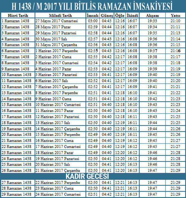 Bitlis iftar vakti kaçta? İmsak-sahur ve ezan saatleri - Resim: 0